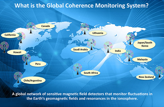 Solar Activity, Global Coherence Monitoring System and Saudi Arabia HRV Study – GCMS-Sensor-sites-map-1b