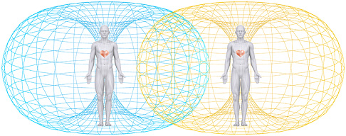 Science of the Heart