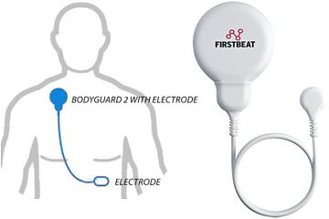 Bodyguard 2 with Electrode