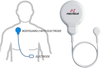 Bodyguard 2 with Electrode Bodyguard 2 with Electrode