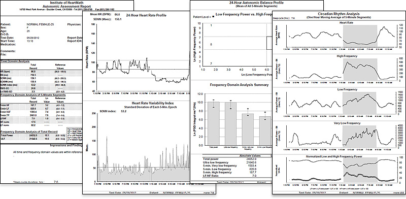 HeartMath Autonomic Assessment Report