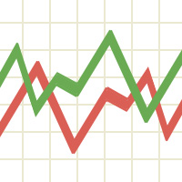 NOAA ACE Solar Wind Speed & GOES Magnetometer