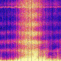 Spectrogram Calendar