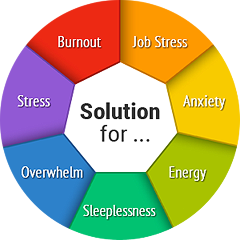 Solutions for Stress