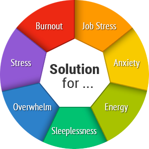 Solutions for Stress