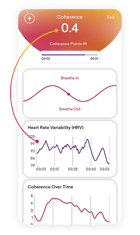 Lower Score / Out of Sync