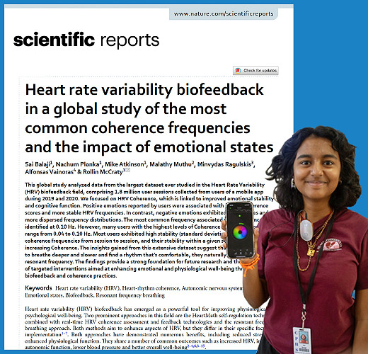 Largest HRV Study