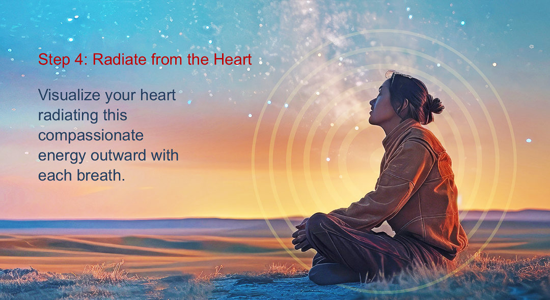 GCI’s Heart Coherence Technique™