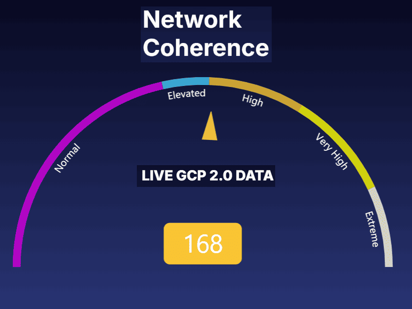 Global Consciousness Project 2.0