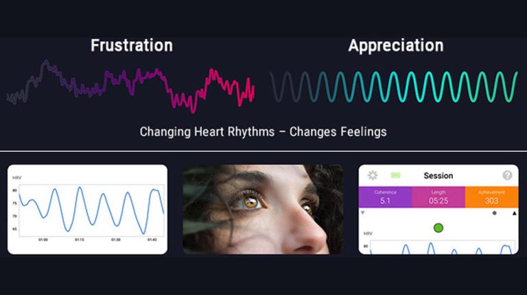 Technology - HeartMath Institute