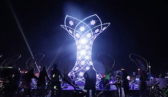 Heartmath Experience