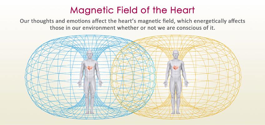 Each Individual Impacts the Field Environment - HeartMath Institute