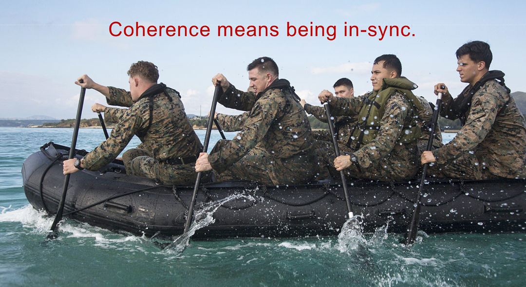 Quick Coherence Technique Military
