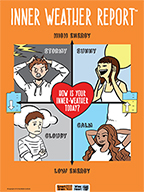 sbwh-inner-weather-poster